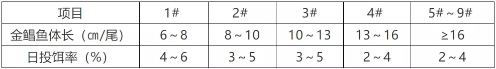 金沙贵宾热线检测中心(中国)有限公司